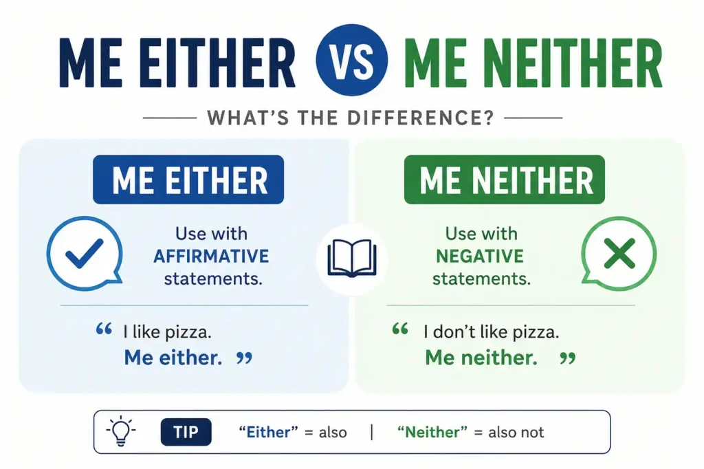 Me Either vs Me Neither