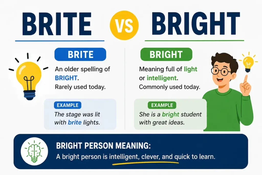 Bright Person Meaning Brite vs Bright: Which Spelling Is Correct?