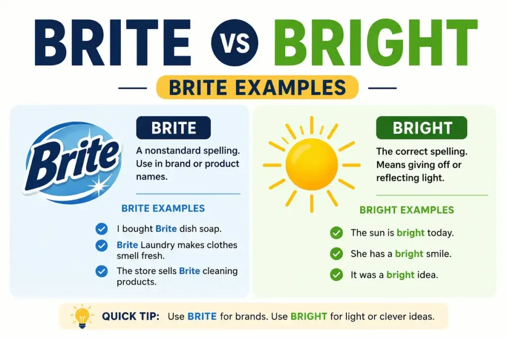 Brite Examples Brite vs Bright