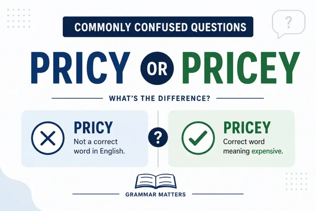 Commonly Confused Questions pricy or pricey