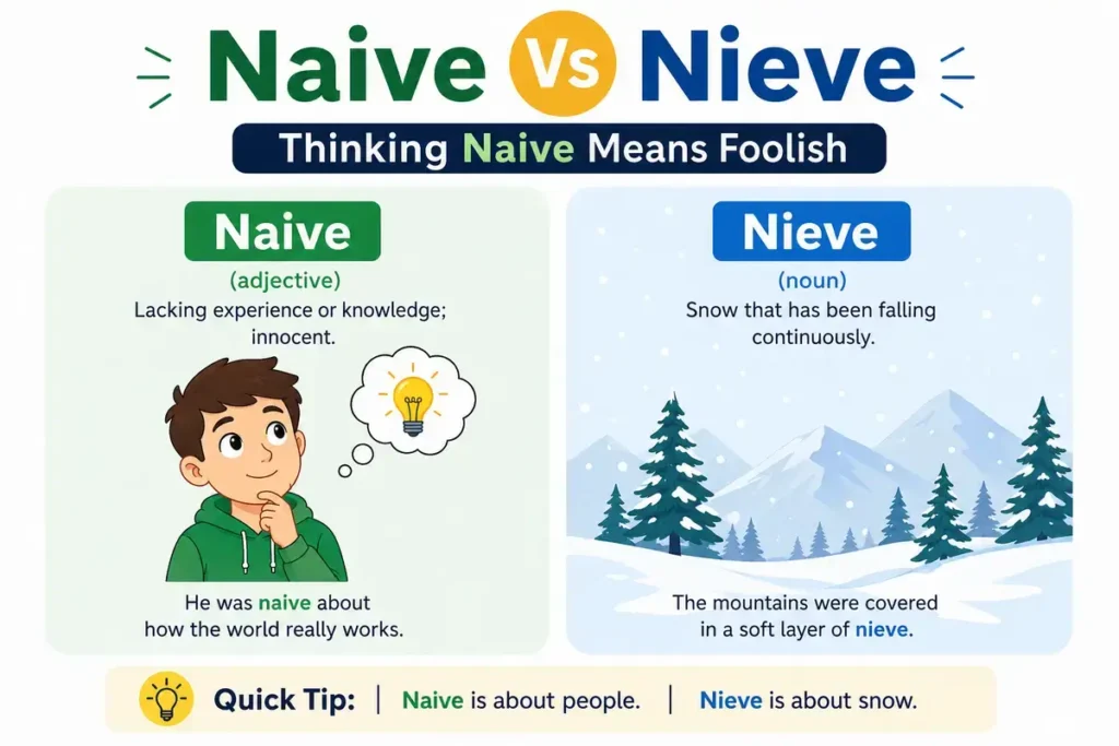 Thinking Naive Means Foolish naive vs nieve