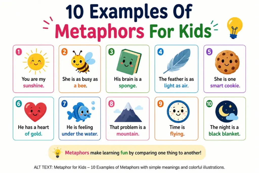 10 Examples Of Metaphors For Kids