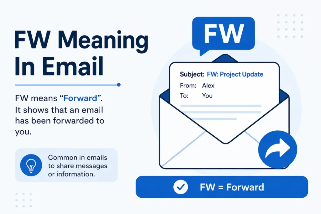 FW Meaning in Text explained with a simple email example showing FW means Forward.