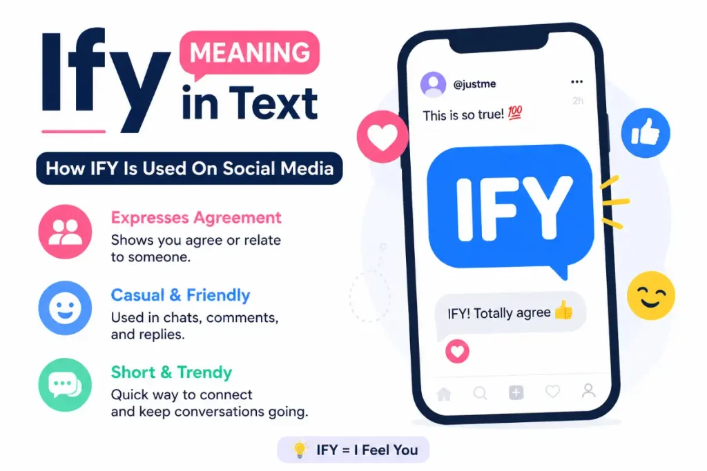 Ify Meaning in Text: How IFY Is Used On Social Media