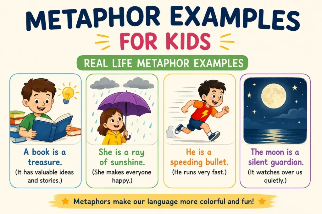 Metaphor Examples for Kids with real life metaphor examples for easy grammar learning.