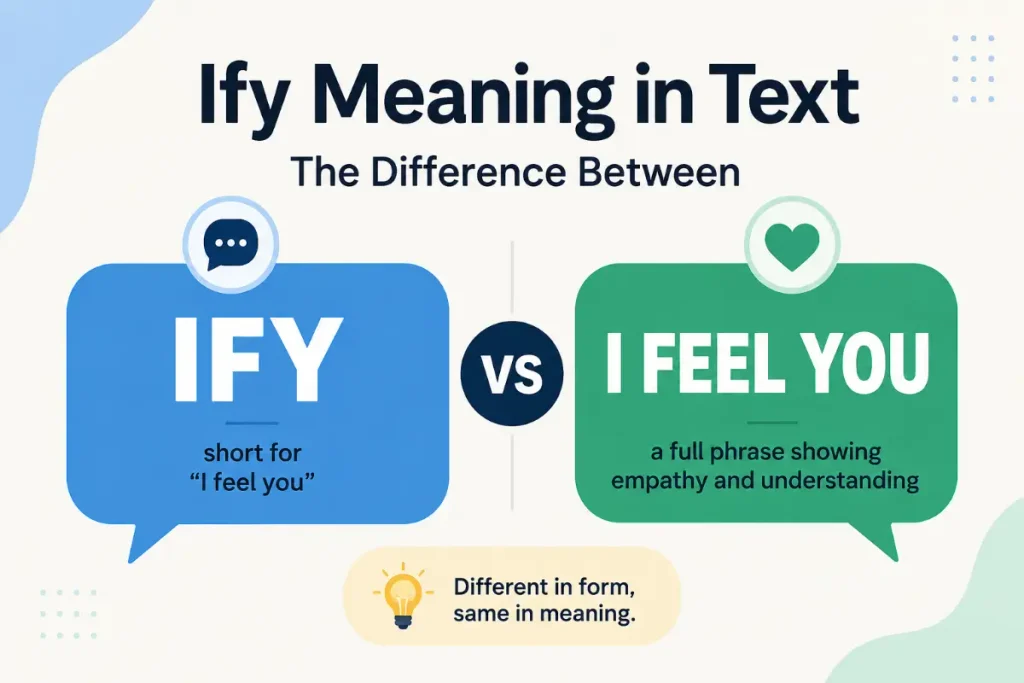 Ify Meaning in Text explained through the difference between IFY and I Feel You in online conversations.