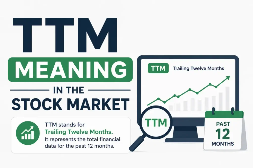 TTM Meaning explained as Trailing Twelve Months for stock market analysis.
