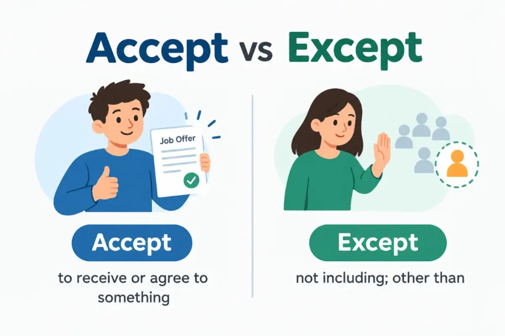 Accept vs Except: How to Use Each Word Correctly (2026)
