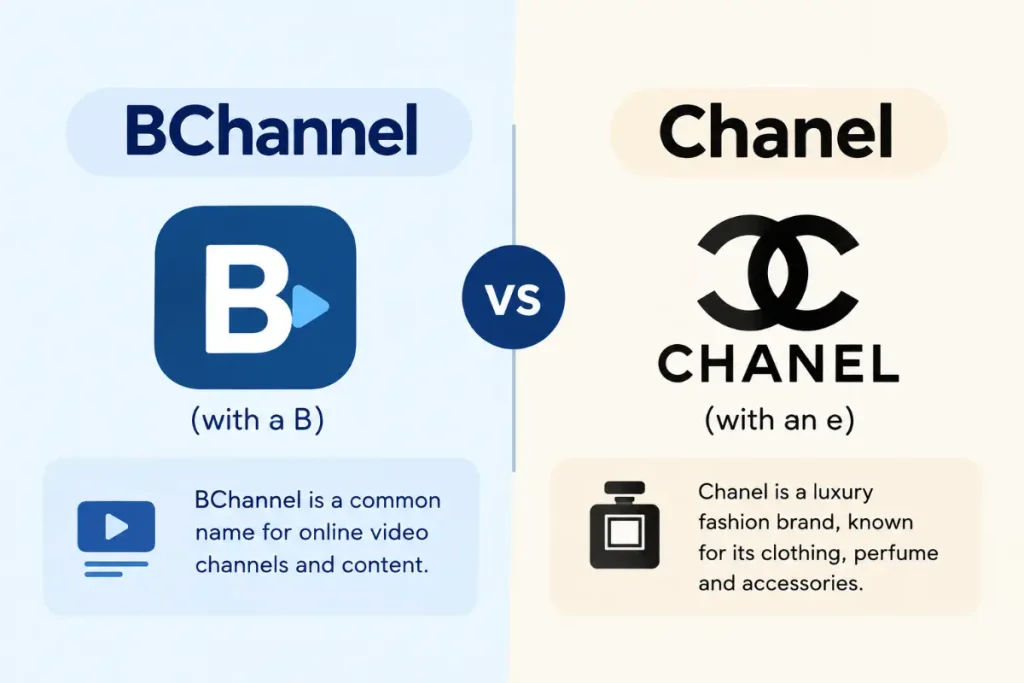 Channel vs Chanel: Which Is Correct? 7 Easy Rules (2026)