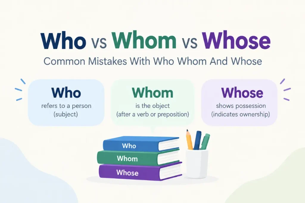 Who vs whom vs whose: common mistakes with who, whom, and whose in English grammar.