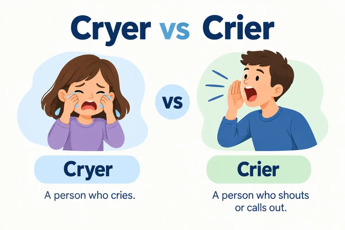 Cryer vs Crier: 7 Key Differences You Need to Know (2026 Guide)