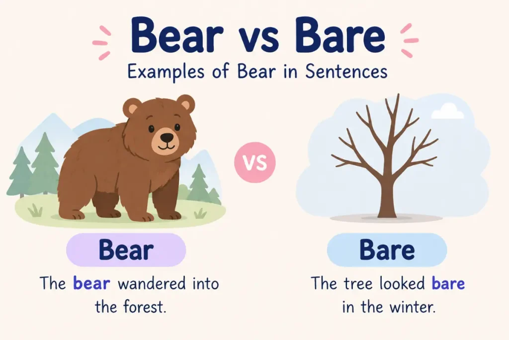 Bear vs Bare: Examples of Bear in Sentences.