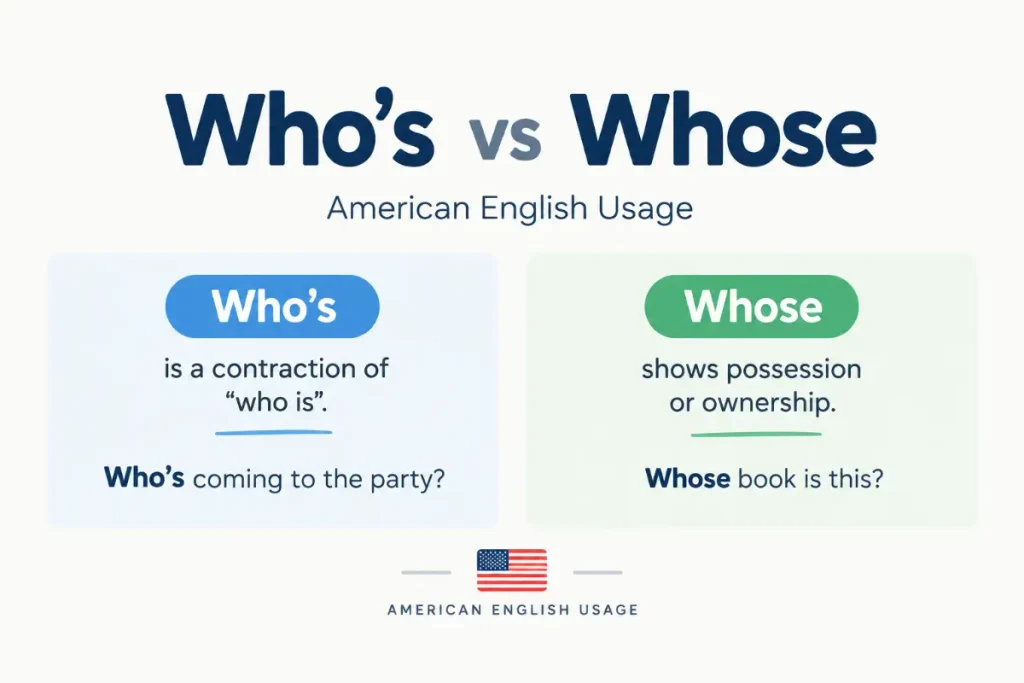 Who’s vs Whose: American English Usage explained