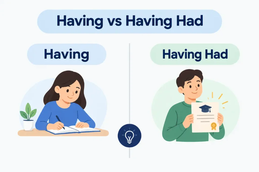 Having vs Having Had explained with simple illustrations