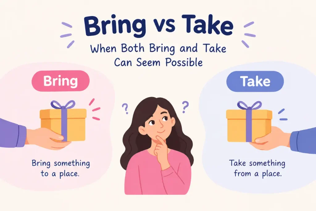 Bring vs Take: Simple grammar rules
