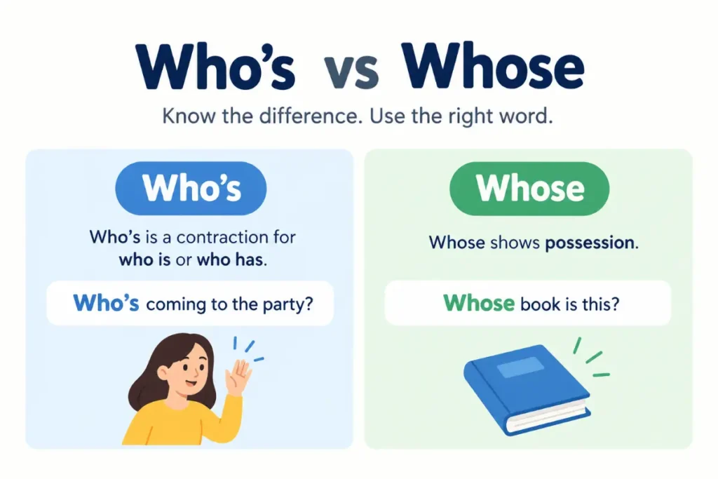 Who’s vs Whose: Which One Is Correct? 2026 Guide